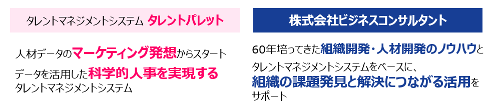 タレントパレットとビジネスコンサルタントの強みを掲載した図